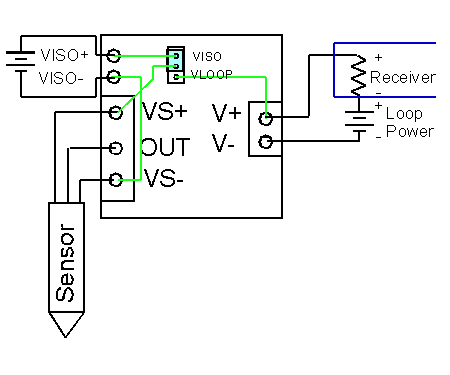 Current Loop wiring diagram externally powered with isolated source.