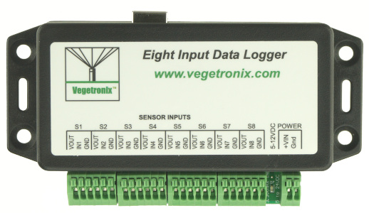 Data Loggers