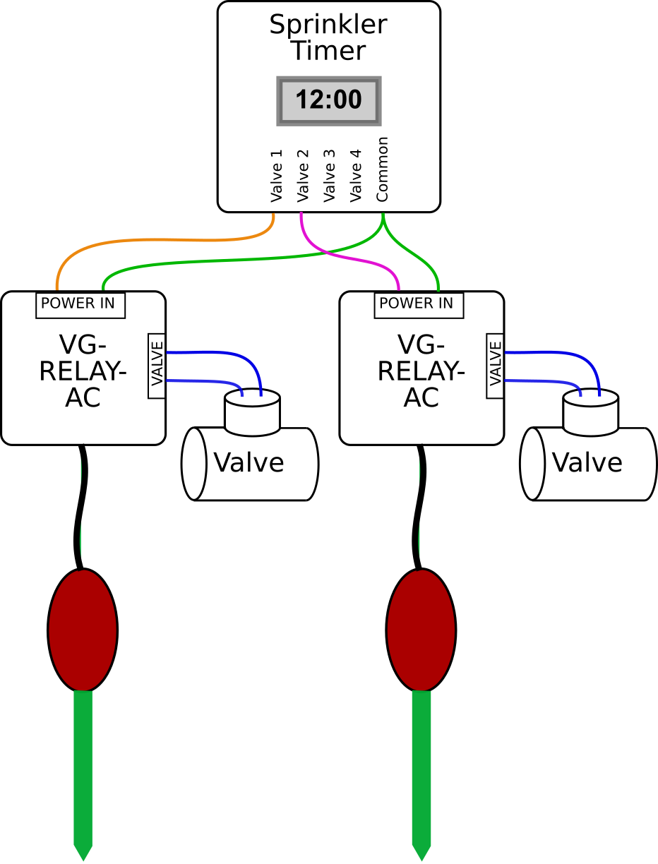 VG-RELAY-AC Connection diagram